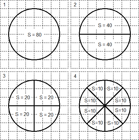 Найди овалы для множеств прямоугольники и круги найди на рисунке место для каждой фигуры